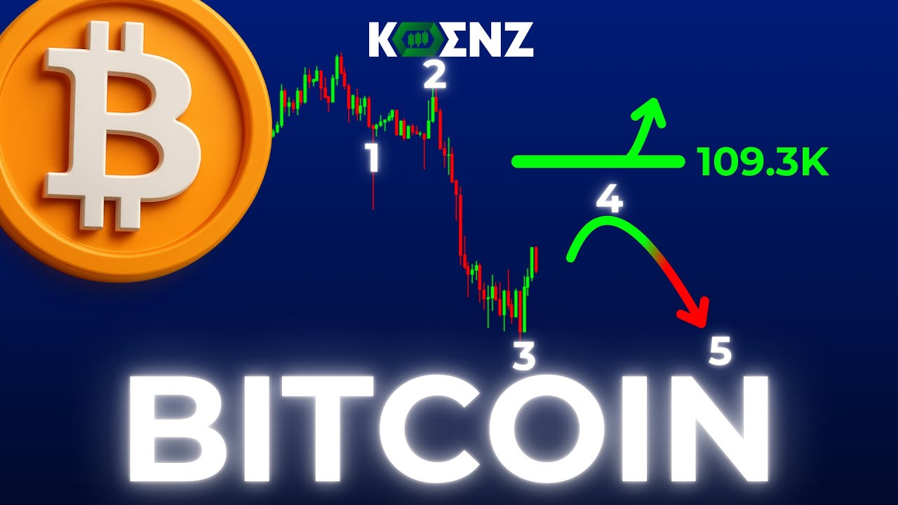 BTC: Elliott Wave Analysis Price Prediction | 15 min | Bitcoin Forecast &  Key Levels