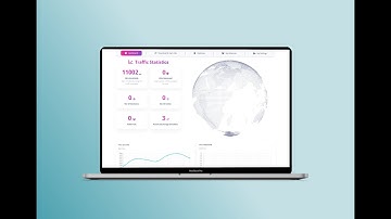 Check out the performance of www.getthit.com website