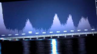 Sdr Touch Rdsrbds Testsheraton Waikiki