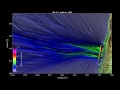 Simulación Tsunami de Valdivia, Mw 9.5, 22/05/1960