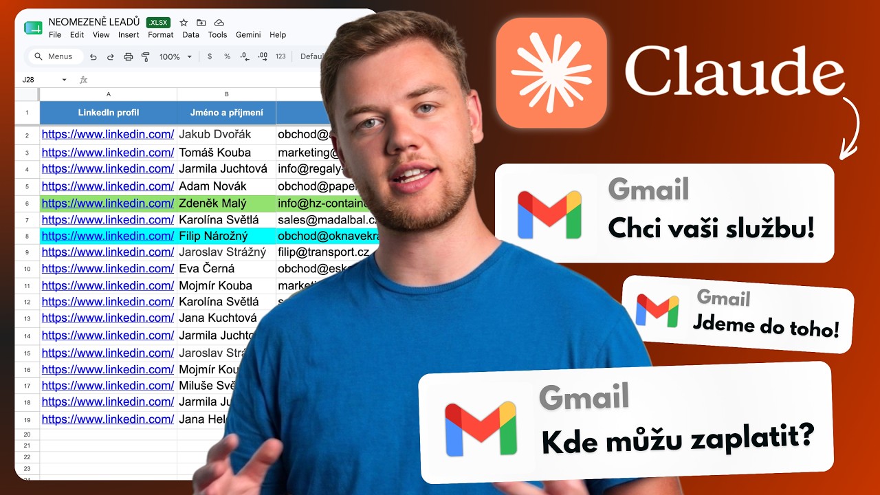 Najdi Klienty, kteří okamžitě Potřebují Tvoji Službu