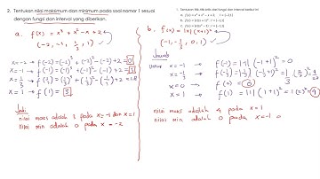 Aplikasi Turunan Part 2 - Matdas 1A - TPB ITERA