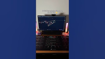 The Unfair Advantage Of Every Pro Trader 🤫 #trading #tradingforex #stockmarket #crypto