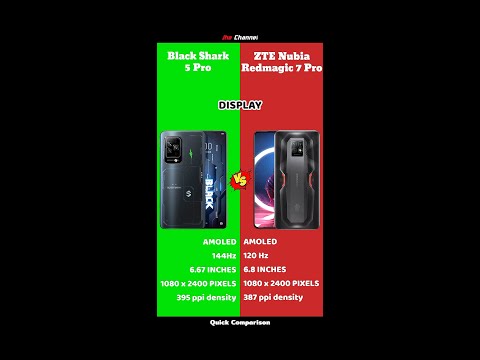 Black Shark 5 256 ГБ - купить игровой смартфон: цены, отзывы