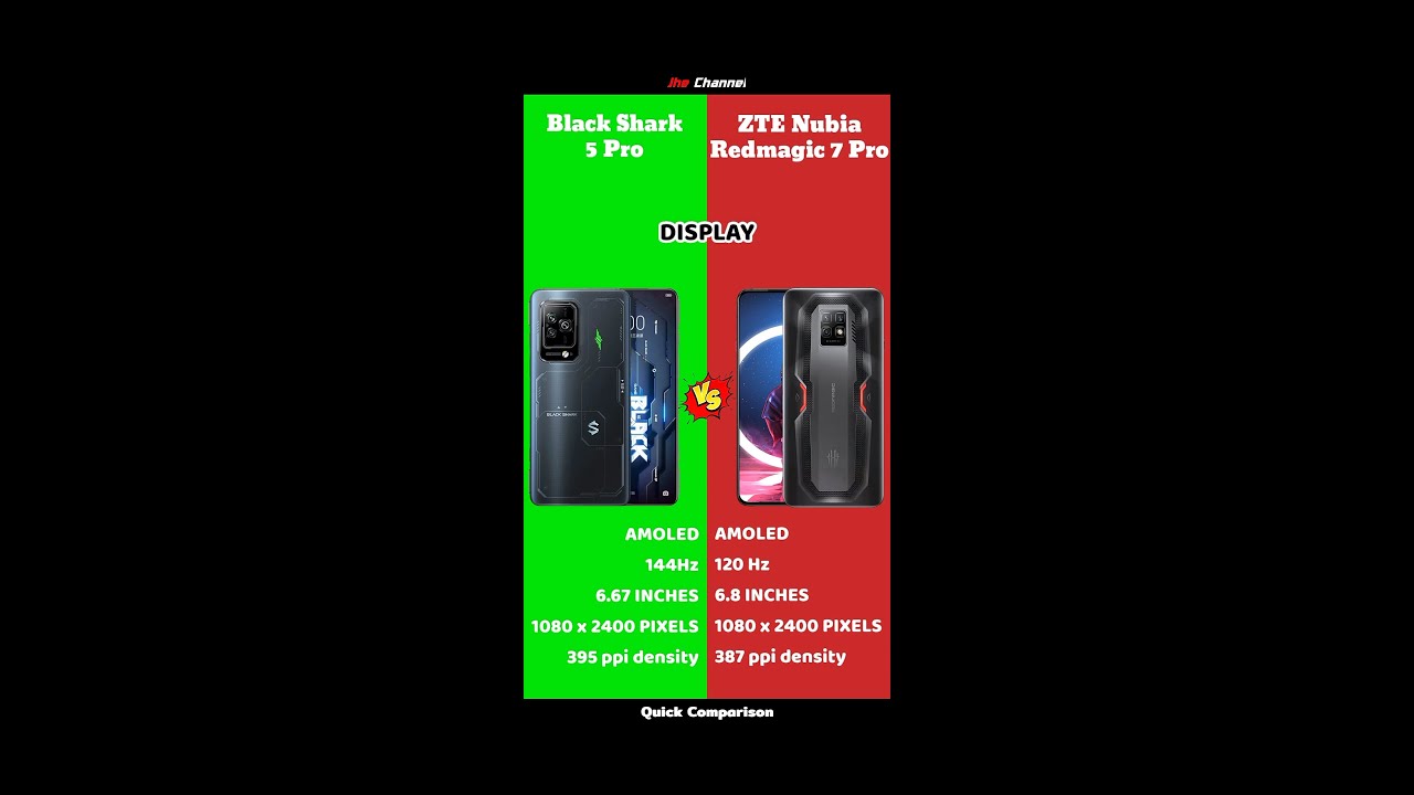 Black Shark 5 256 ГБ - купить игровой смартфон: цены, отзывы