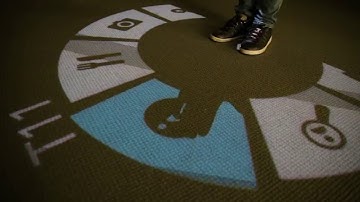 drone.io I/O Interface for interaction with personal drones