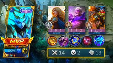 TOP GLOBAL SELENA vs COUNTERS HERO | BEST PREDICTION AND ITEM BUILD | SELENA GAMEPLAY - MLBB