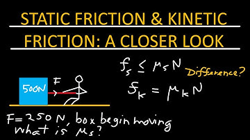 Static friction and kinetic friction: A closer look - Physics