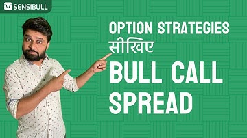 Bull Call Spread | Episode 6 | Option Strategies Series | हिंदी