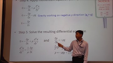 Lecture 4 Part 1: Introduction to Navier Stokes