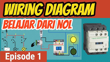 BELAJAR MEMBACA WIRING DIAGRAM KONTROL LISTRIK | EPISODE 1