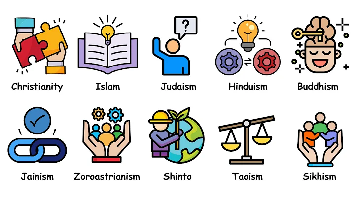 Every Major Religion's View on Science Explained in 8 Minutes