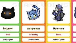 Bearmon line (Marsmon)