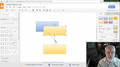 What Is Draw.io? Free Online Diagramming Tool/Software