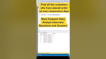 Find all the customers who placed order on two consecutive days #shorts #coding #sql #sqlqueries