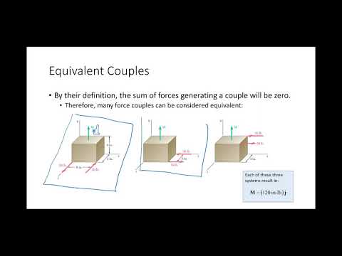 ENGR 213 Lecture