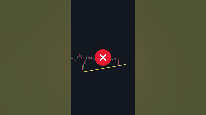 How To Draw The Perfect Trend Line #shorts