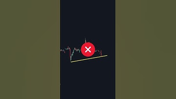 How To Draw The Perfect Trend Line #shorts