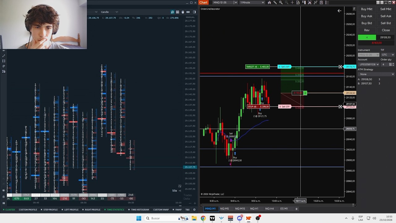 Como Hoy Perdí -427 USD Scalpeando con Order Flow - YouTube