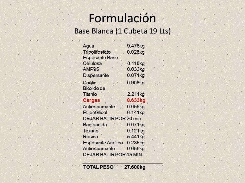 Formulacion Pintura Latex Calidad Premium Youtube