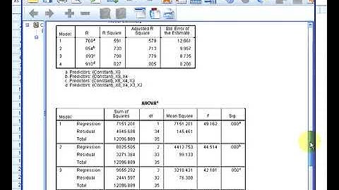 SPSS : Forward Selection