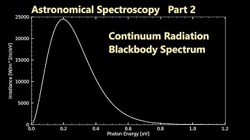 Astronomical Spectroscopy (How We Know What We Know)  Part 2  Continuum Radiation Blackbody Spectrum