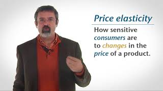 Profit Maximization in the Four Market Models