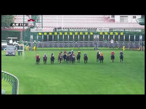 UHB賞 2021 パトロールビデオ 【アヌラーダプラ】