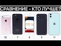 iOS 15 на iPhone 7, iPhone SE, iPhone 8, iPhone 11, iPhone X. Тест батареи. Какой iPhone выбрать?
