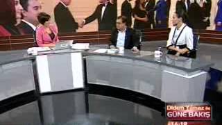 Riccon.. Davranış Yorumları.. Beden Dili.. Düşünce Okuma