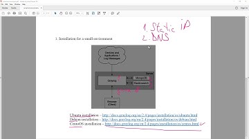 02. Installation for a small environment  | Graylog 2.4