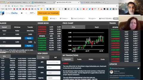 How To Use EtherDelta and MyEtherWallet To Buy Alt/Utility Tokens and Coins