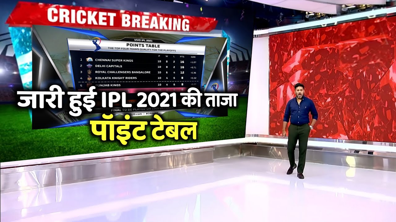 IPL 2021 Letest Points Table After Mi vs PBKS Match || Points Table After Today Match