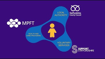 Meet Our Provider Partners