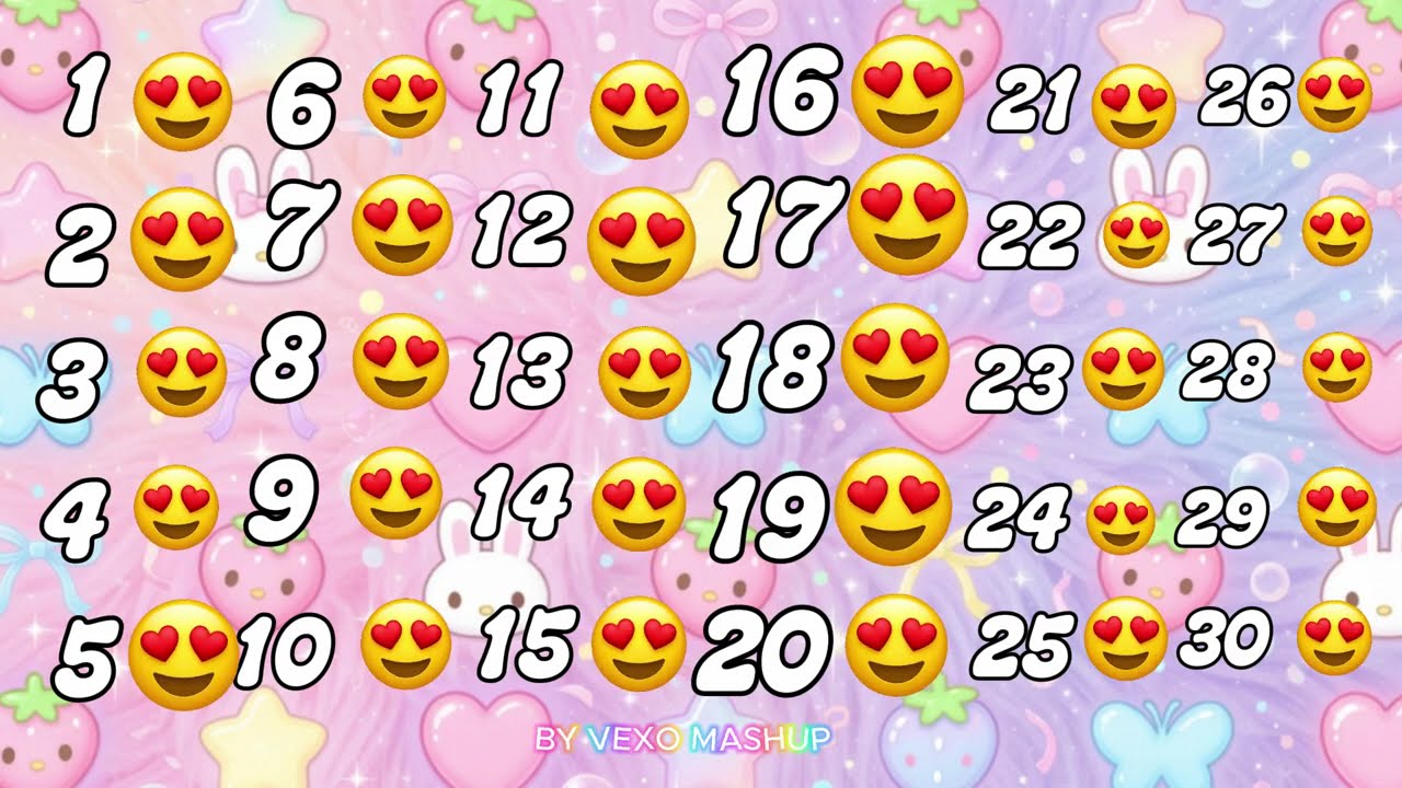 [NEW] Tiktok Mashup 2026 - If you know These Songs your a genius! 🧠❤️