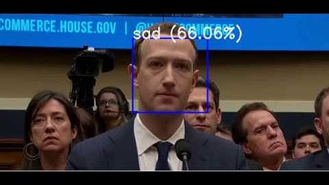 AI analyzes Mark Zuckerberg