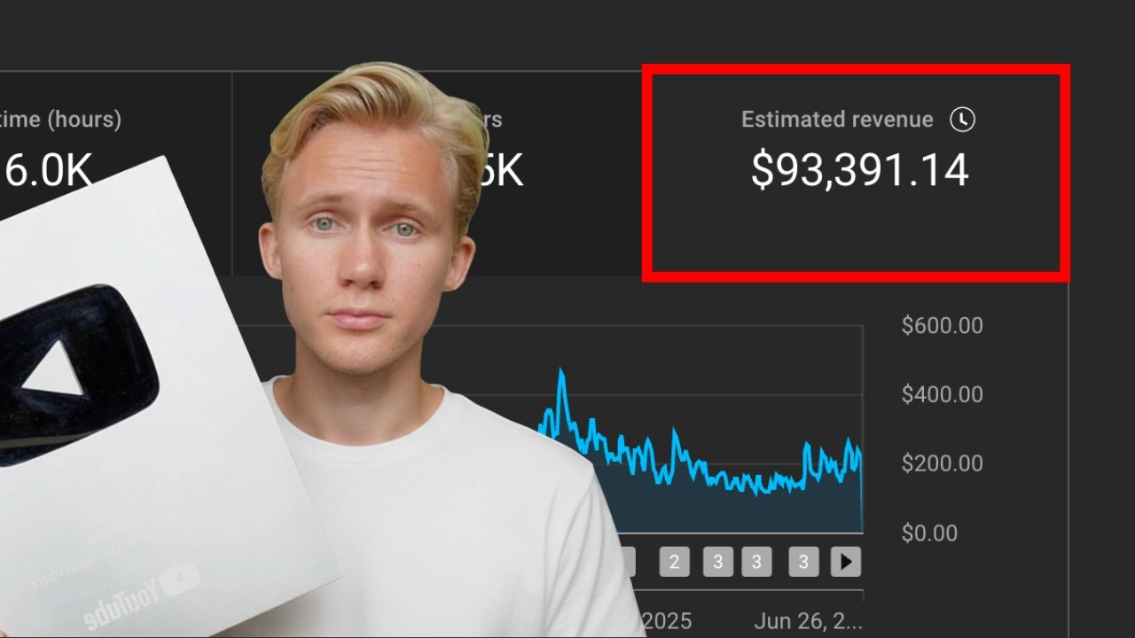 how I made $93,391 posting AI YouTube videos (as a beginner)