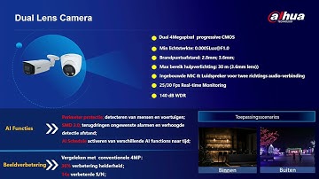 Launch Full Color 2 0 (Nederlands)