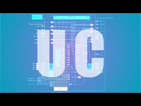 Vidéo: Qu'est-ce que l'unité de contrôle dans l'organisation informatique?