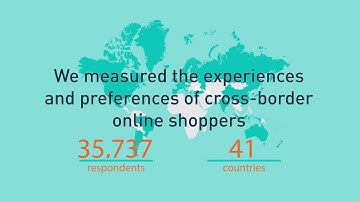 The key findings of the IPC Cross-border E-commerce Shopper Survey 2019