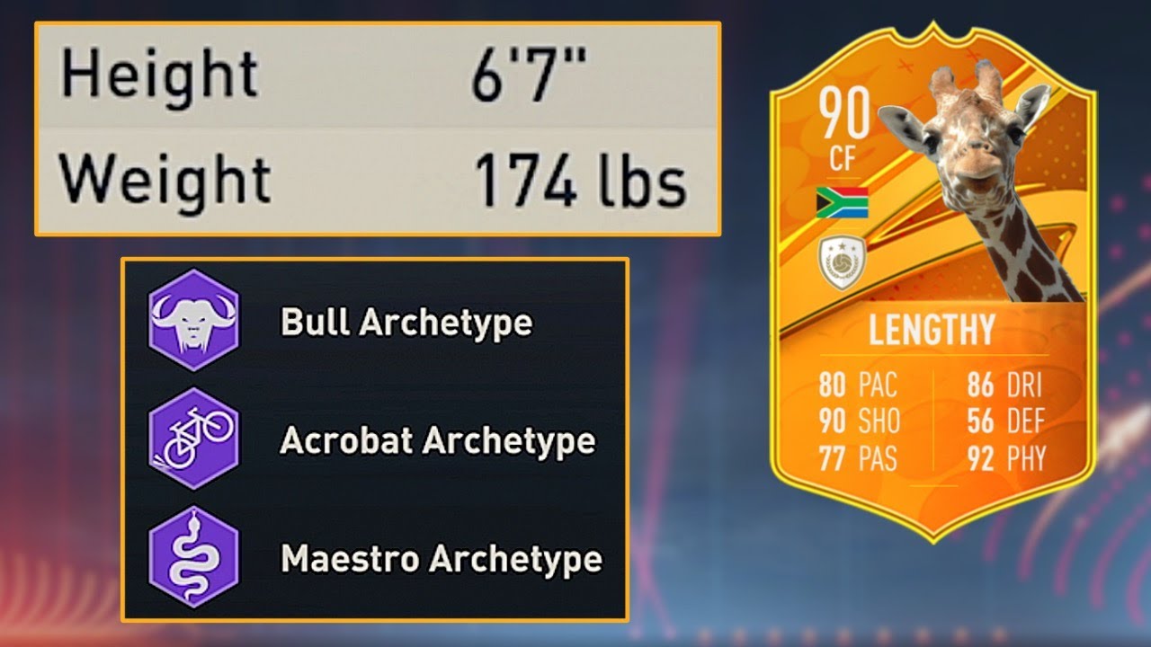 EASY GOALS! TARGET MAN CENTER FORWARD (CF) BUILD in FIFA 23 PRO CLUBS