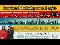 Provincial ombudsperson punjab ms nabila hakim khan  exclusive interview with aleena khan