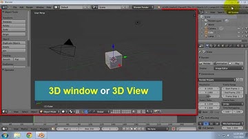 The default scene in Blender