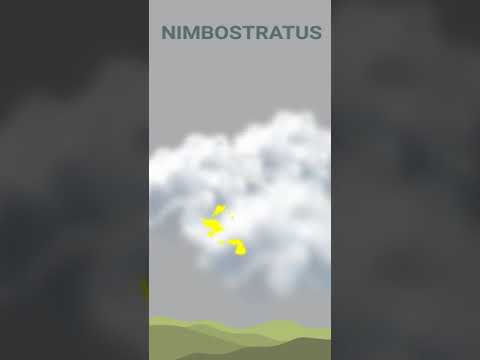 Video: Nimbostratus buludu nə vaxt gətirir?