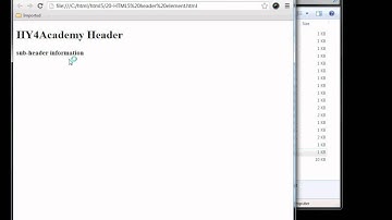 20 HTML5 header Element in Arabic