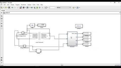 Simulating Short Circuit Characteristics of 1-ph Transformer in Matlab Simulink