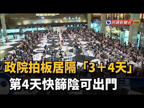 政院拍板居隔「3＋4天」 第4天快篩陰可出門－民視台語新聞