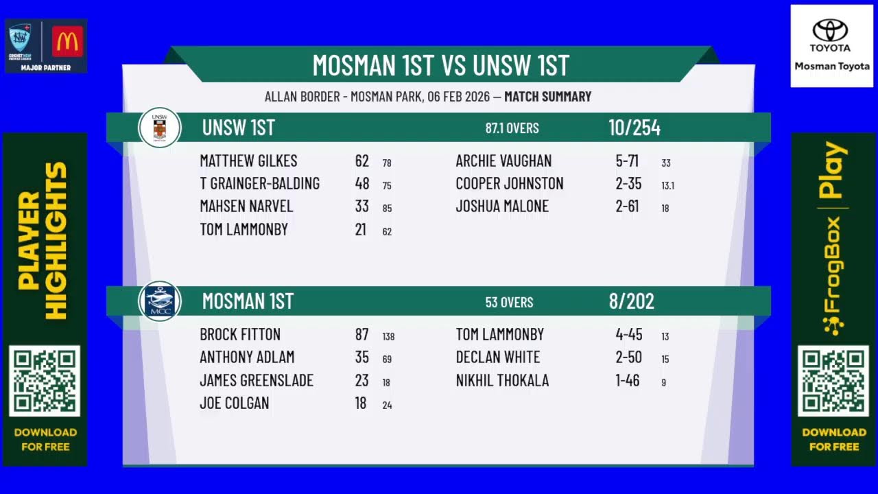 Mosman 1st v UNSW 1st
