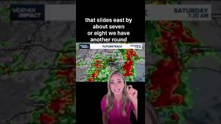 Areawide Downpours Are Possible In The Houston-Area Saturday.