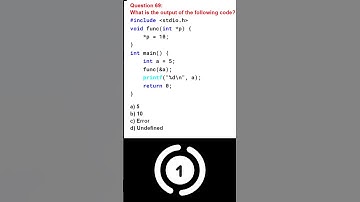 🔍 C Programming MCQ